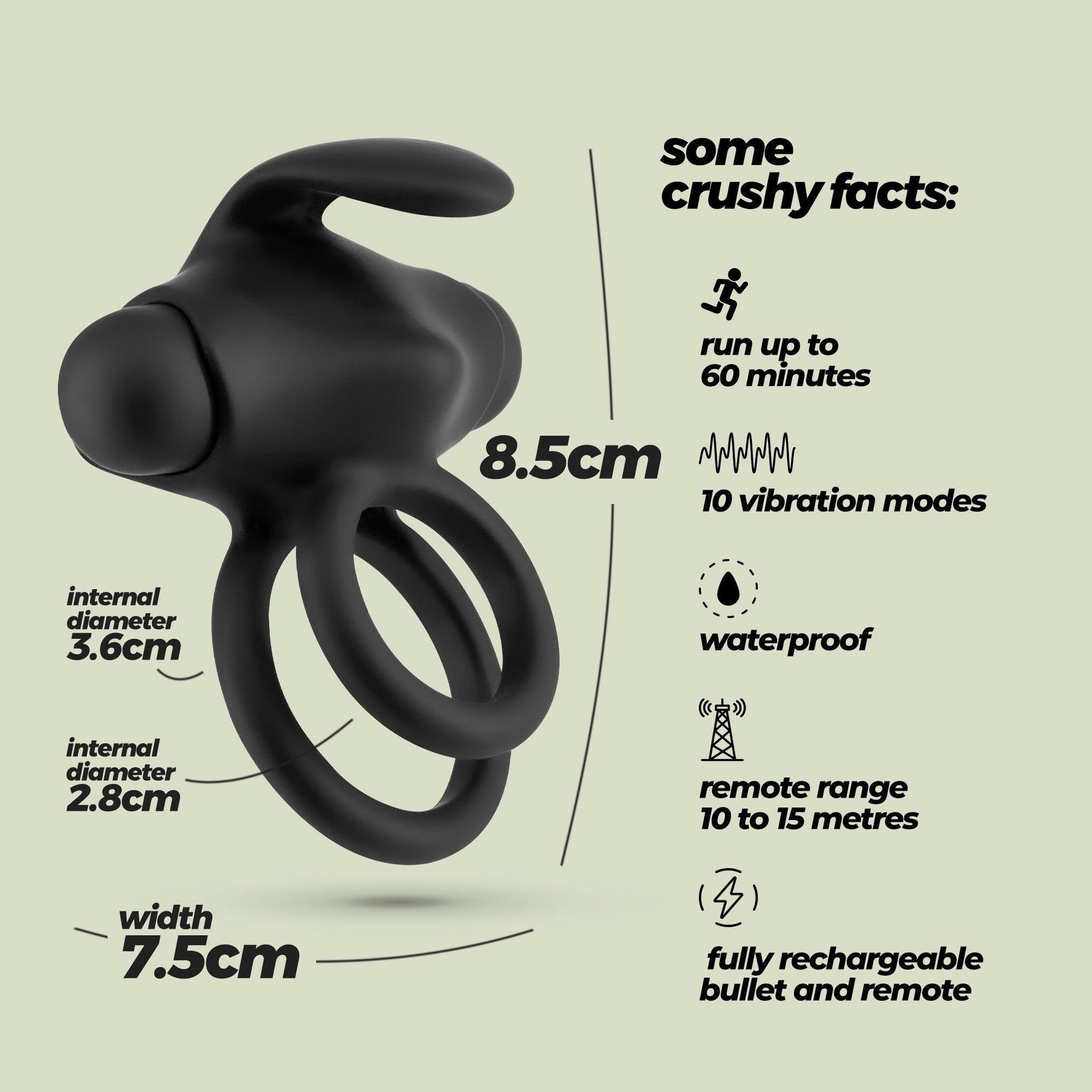 Inel Penian Vibrator cu 10 Moduri de Vibratie, Telecomanda pentru Placere Intensa si Versatilitate in Dormitor, Negru - Amoroso