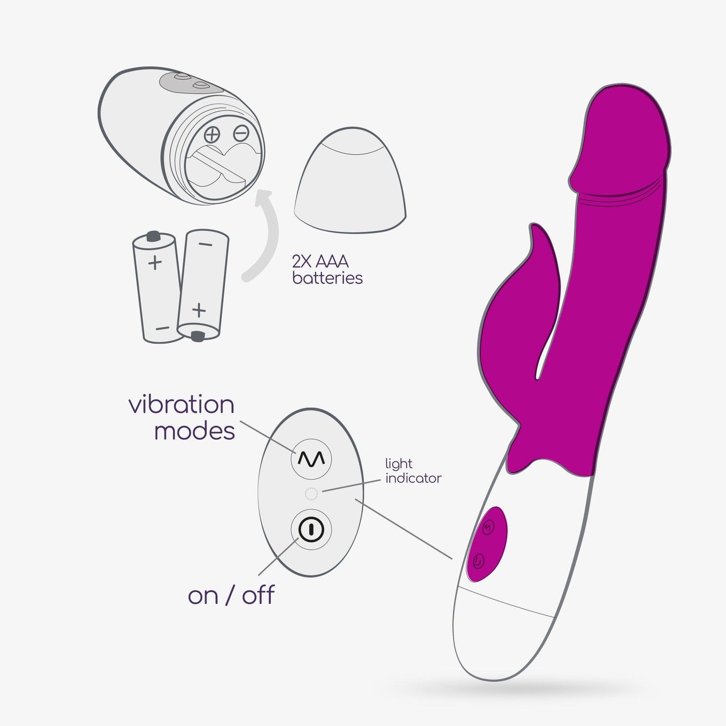 Vibrator Mochi Rabbit + Lubrifiant, 30 de Functii pentru Placere Duala si Intensa Crushious, Mov/ Alb - Amoroso