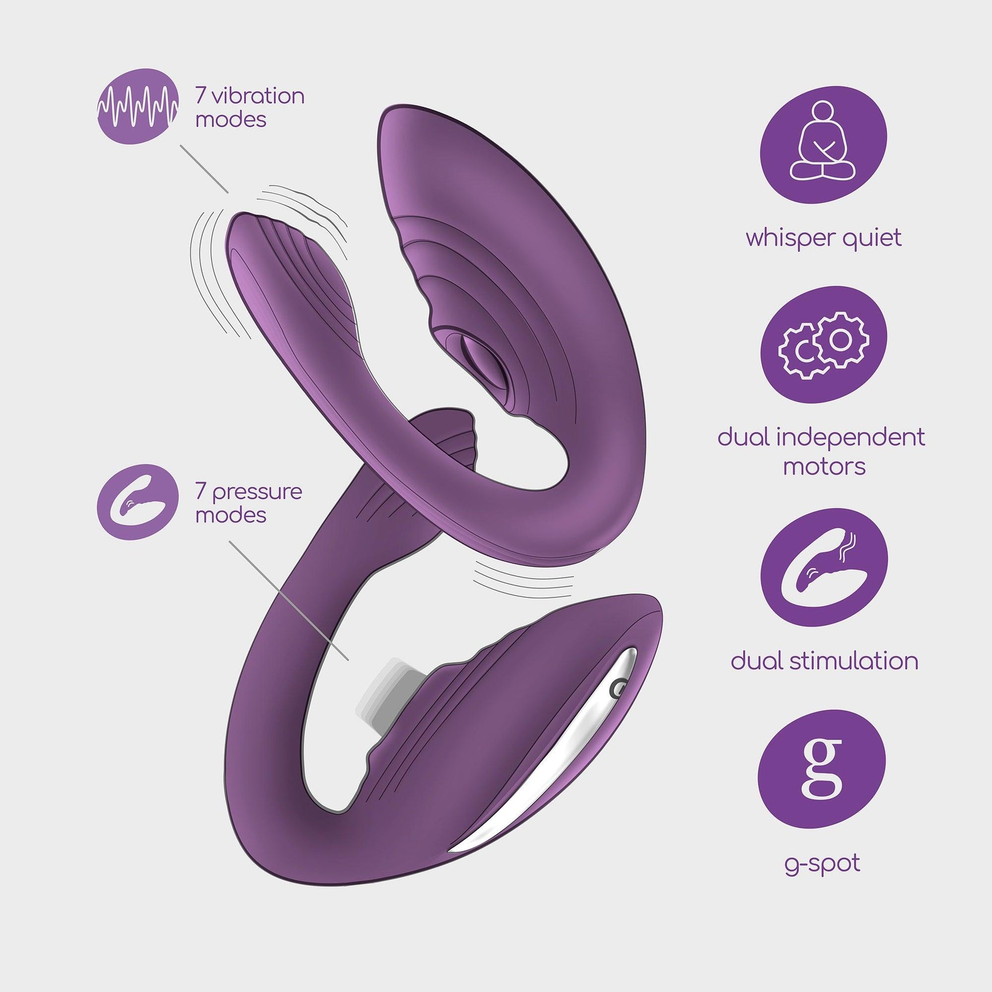 Set Vibrator Reincarcabil cu Telecomanda + Lubrifiant, Stimulare Duala pentru Momente de Neuitat, Crushious, Mov - Amoroso