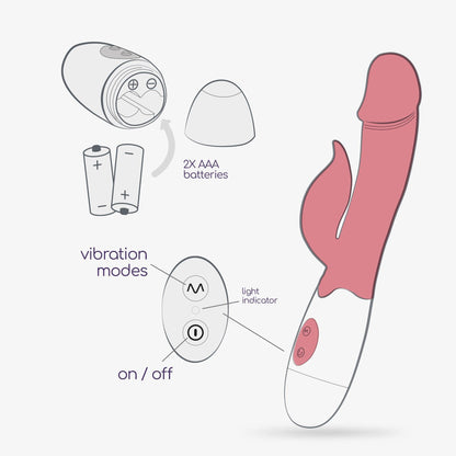 Vibrator Mochi Rabbit + Lubrifiant, 30 de Functii pentru Placere Duala si Intensa Crushious, Roz/ Alb - Amoroso