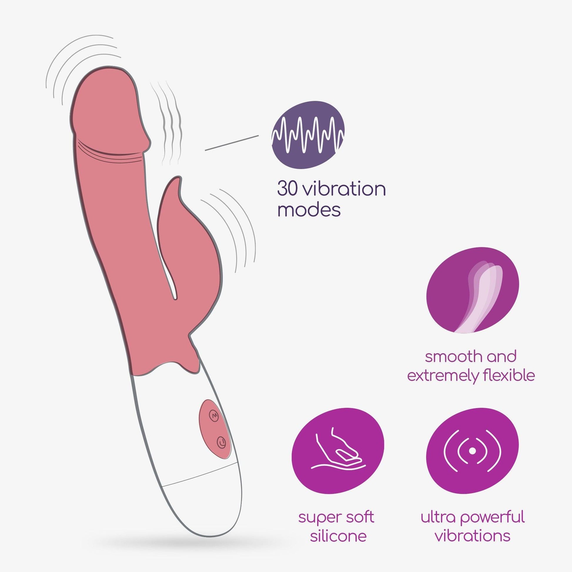 Vibrator Mochi Rabbit + Lubrifiant, 30 de Functii pentru Placere Duala si Intensa Crushious, Roz/ Alb - Amoroso